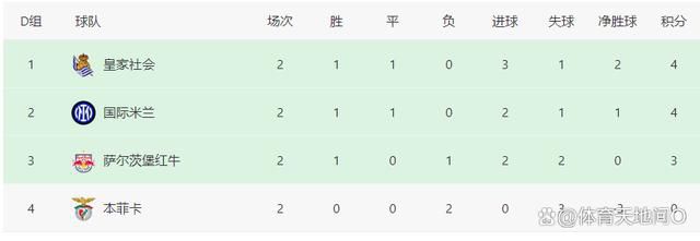 福利天堂