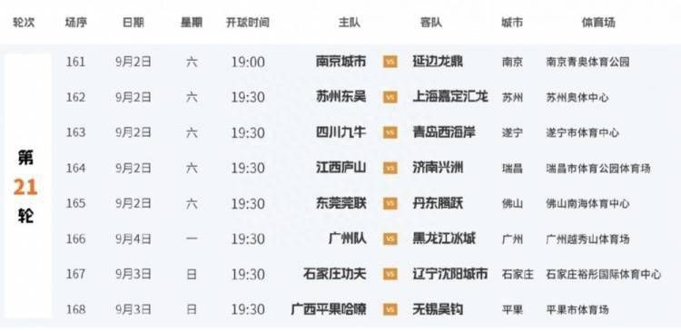 可疑的生活