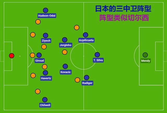 av电影 在线观看