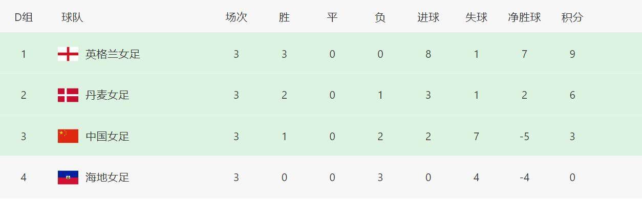 午夜成年人视频
