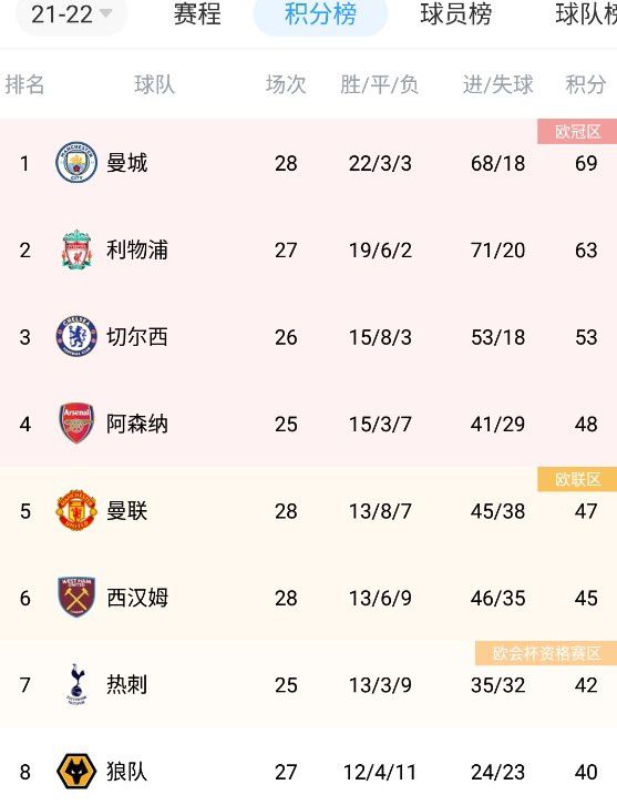 男人的天堂啪啪