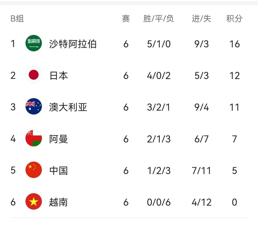 欧美一区二区三区成人