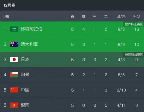 电脑灯光控制软件