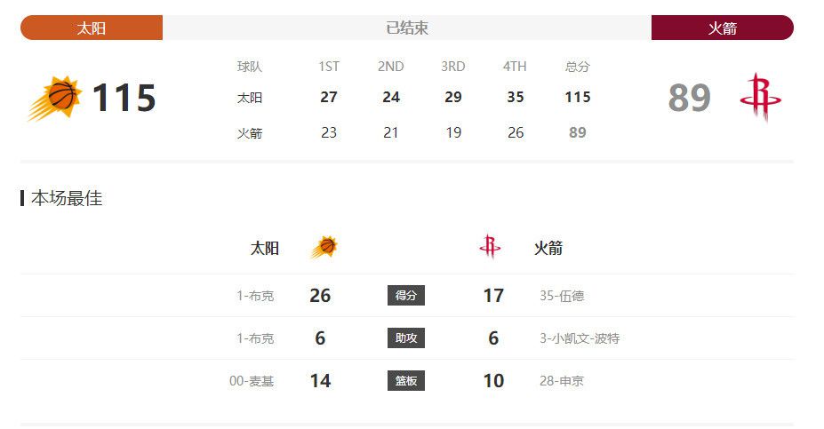 娱乐场所